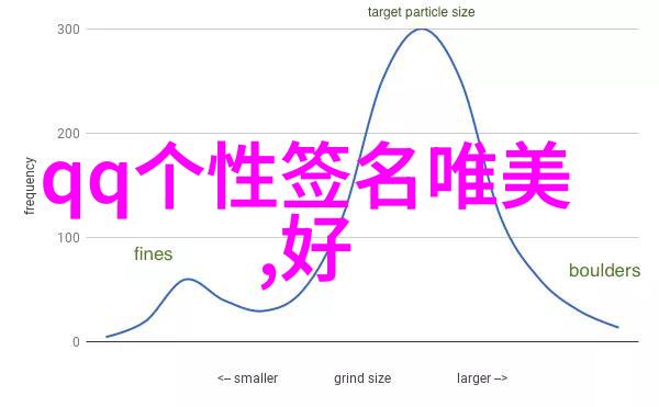 生活的艺术与YOLO精神追逐个人的快乐之旅