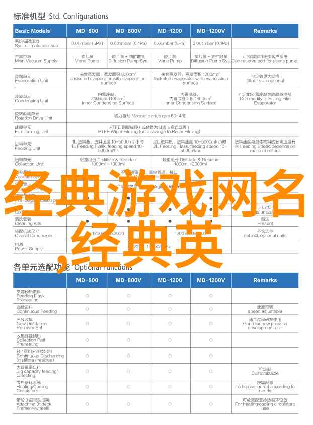 佛缘吉祥微信名的智慧之道