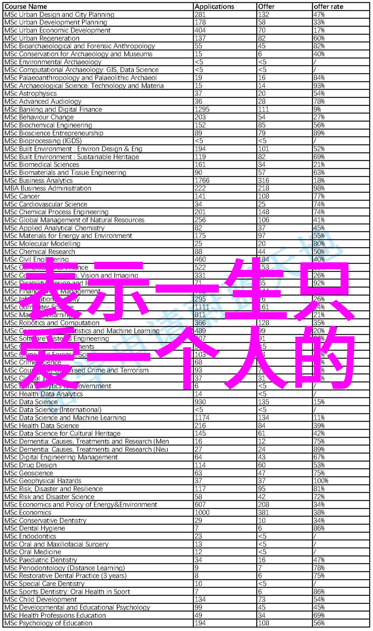 情恋网名之谜2021年简约浪漫的数字诗篇