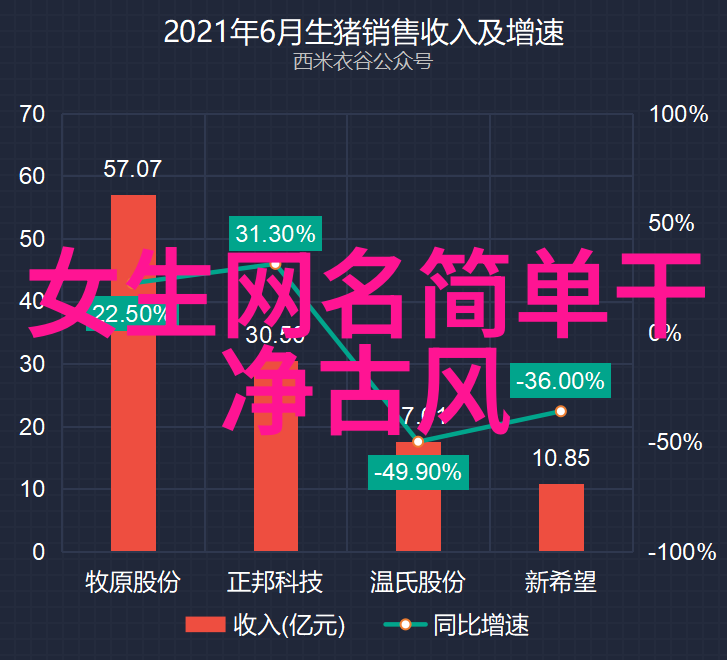 2023最有魅力男网名我眼中的这群网络流星2023最能打动心灵的男网名