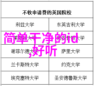 情侣们你们的网名有多神奇