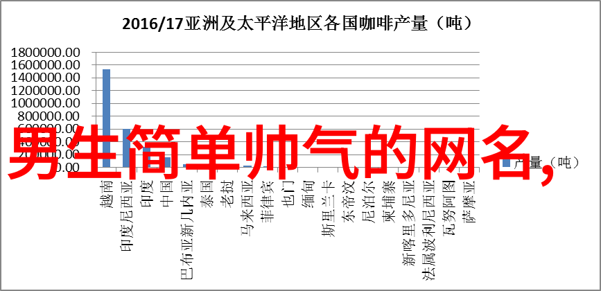 90个exo的网名韩文网名(exo网名吧)