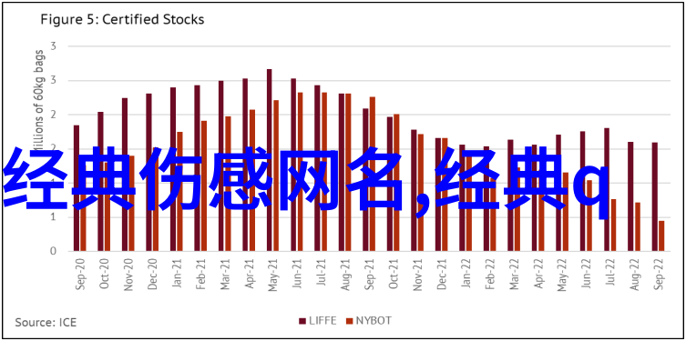 诗意女生名字浪漫古典温柔雅致梦幻奇缘