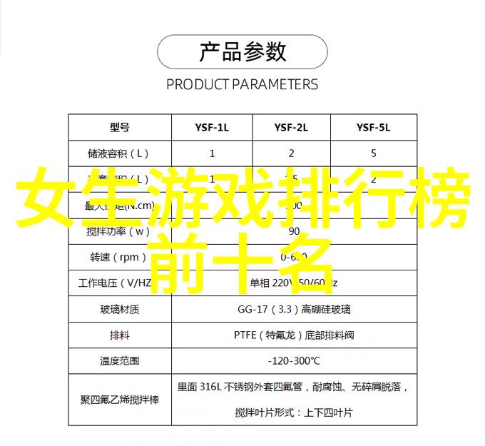 qq网名动漫女生15 17