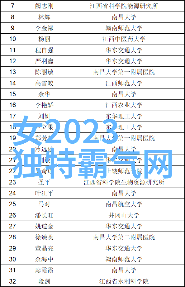 独特印记五字神秘密码的力量