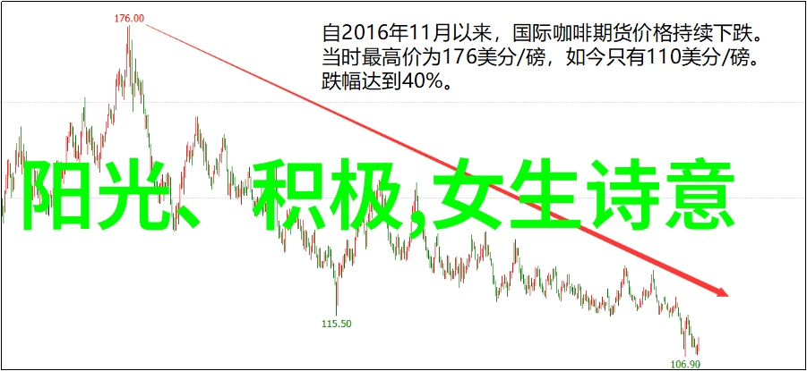 男人有格局的网名好比流火如夏烈火如歌