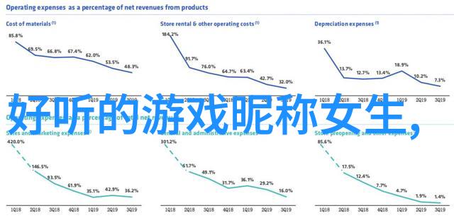 2023手游排行榜前十名-霸屏新势力2023年最火爆手游排行揭秘