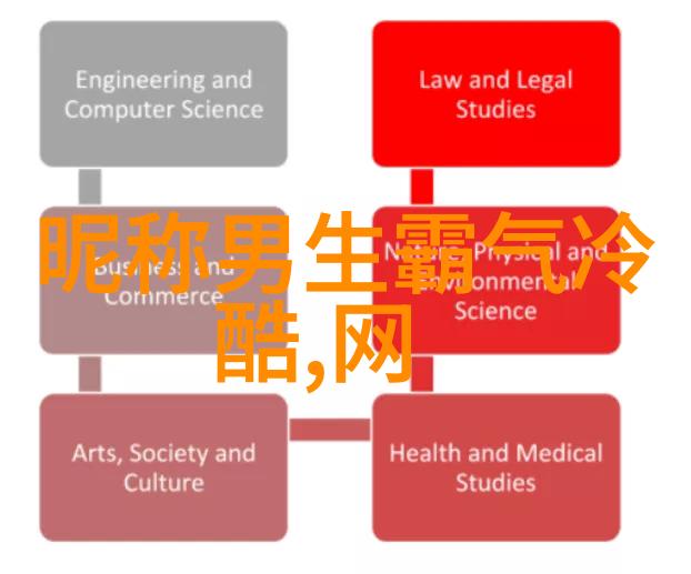 一场邂逅的心动繁体字男女混合QQ网名带着ove521符号的网名仿佛心跳声在夜空中轻轻跳动