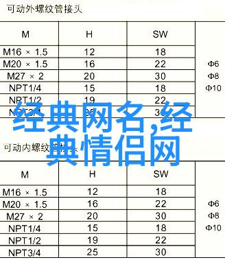 古风网名之美仙气缭绕的虚拟世界