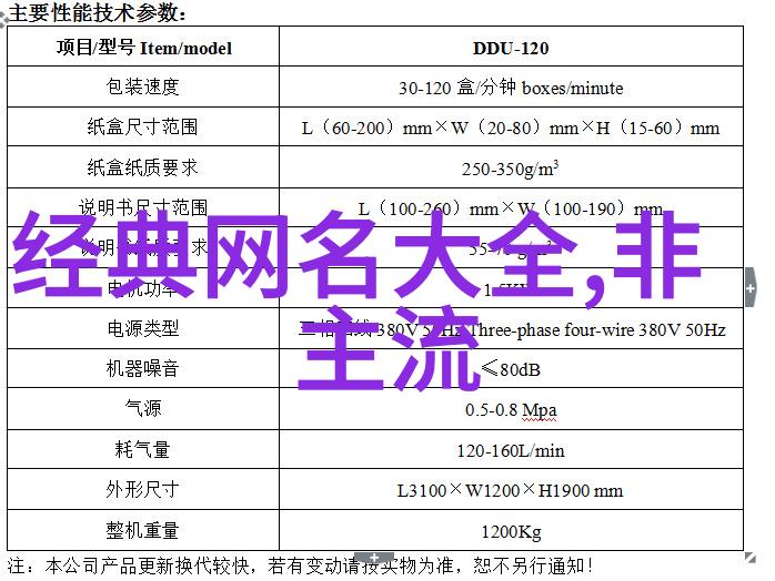 兄弟网名2人沙雕我们这俩个傻子怎么也想出这么 cooler 的网名来