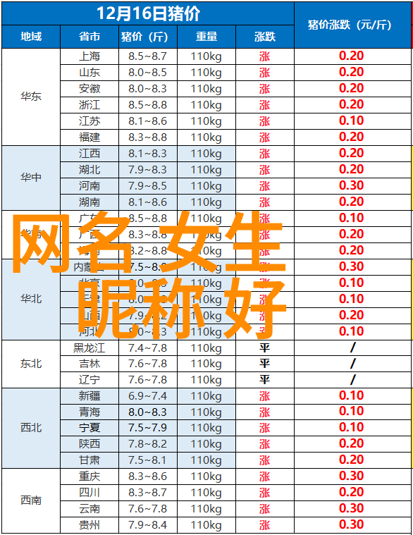 情感探索-沉默的网名伤感男生的网络世界