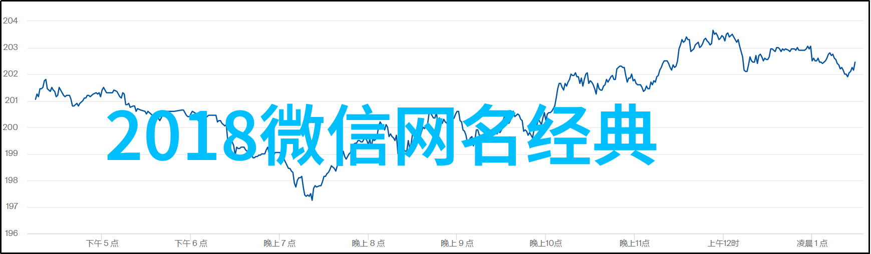 静心大师从网名到内心的旅行