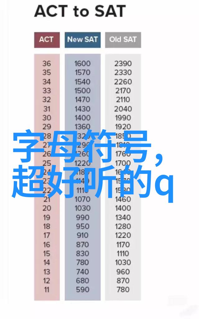 稀有字id市场热度上升投资者注意了