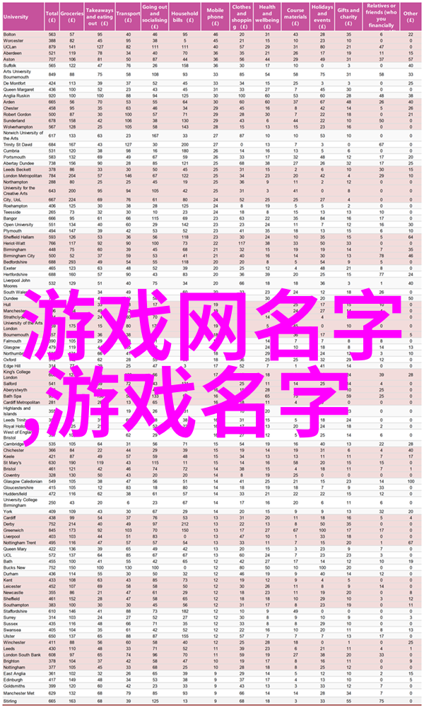 两段式煤气发生炉高效节能的工业用燃烧装置