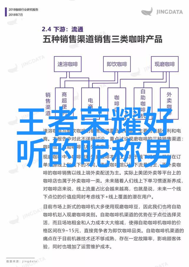 寻找那份独特感好听但又普通的大众化昵称挑选技巧