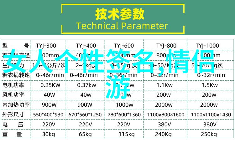 甜蜜与撩人的双面情侣可爱网名的反差魅力