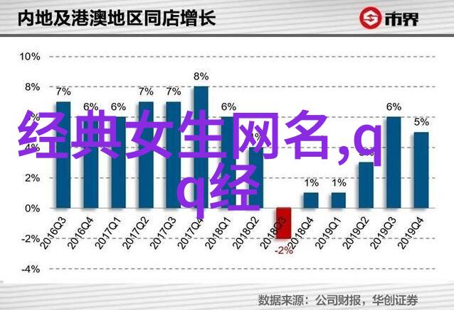 手游角色名字大全探索虚拟世界的无限可能