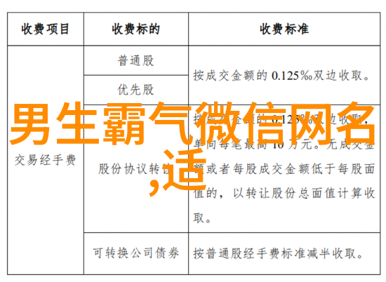 挚爱守护者表达深情的网名