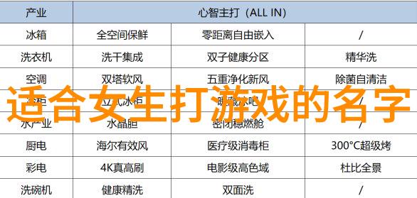 茜茜公主第三部国语 - 云端里的梦想茜茜的新征程