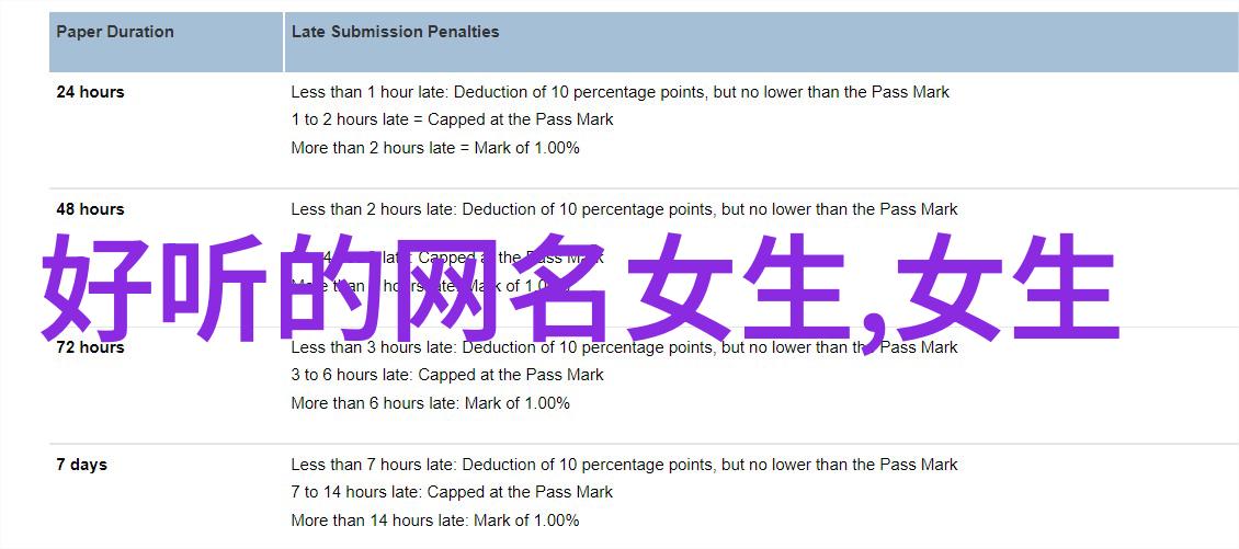 微风轻抚唯美网名佳好听小众名字选小时光