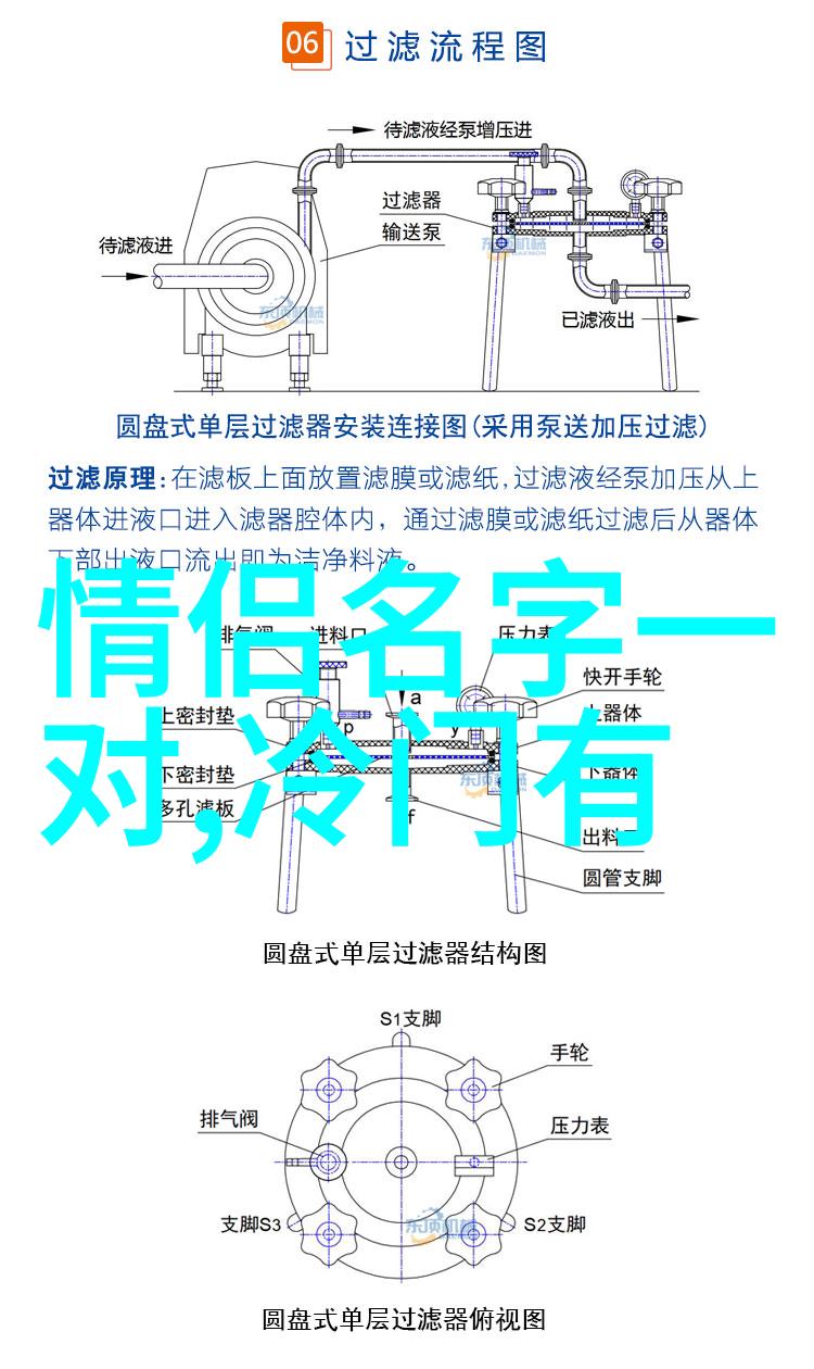 好运如潮涌萌名绽放微博昵称奇遇记