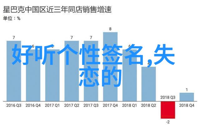 非主流网名超拽霸气女我都想为她起个名字了