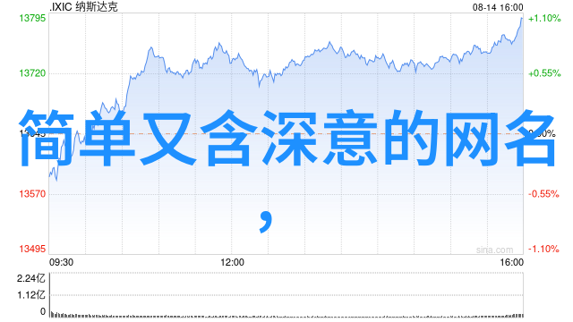 夜晚10大禁用B站免费守护梦想避免法律风险