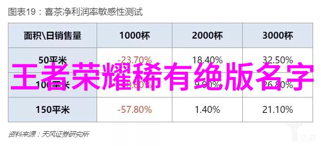 有男人味的网名非主流伤感长名精选100款