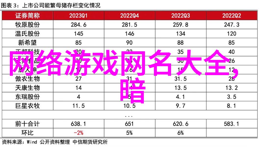 网名创作我来帮你想一个超酷的QQ个性女生网名