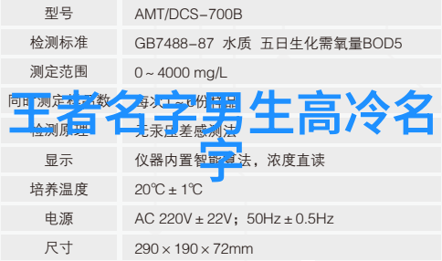 寓意深藏解析有二字含义的网络身份标识