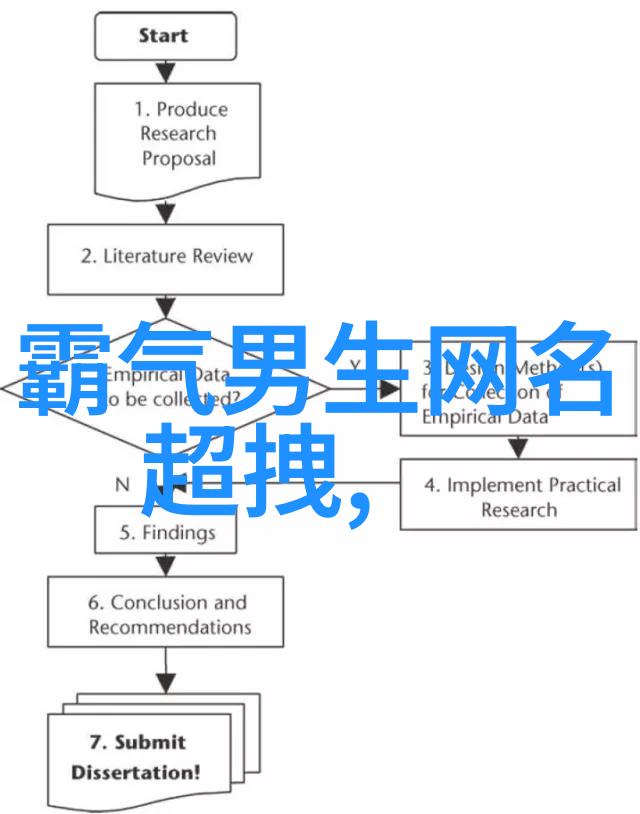 稀有漂亮符号的输入法璀璨文字之谜解锁