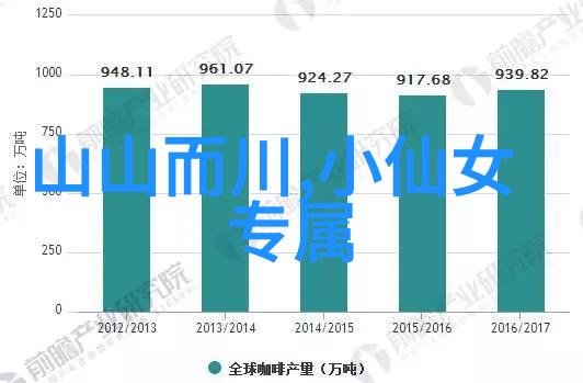 专属之名心之翅膀一个人的独特名字