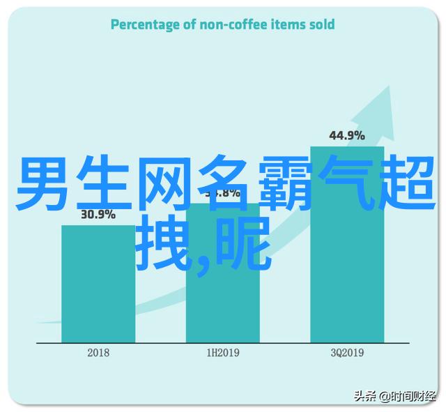 渣与美的交汇点深入分析渣女王者名字的魅力