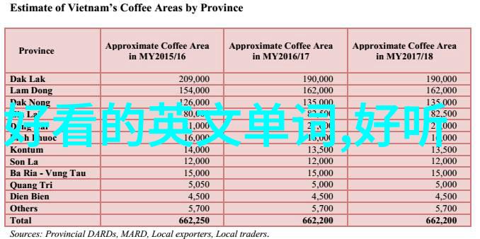 实践应用中的冷却塔参数设置指南