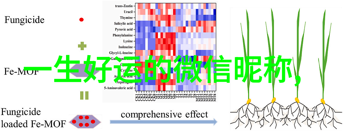 情侣网名伤感时光荏苒相逢又一天