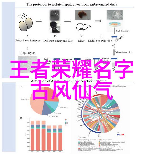 男友亲昵时间管理探索理想的吻戏秒数