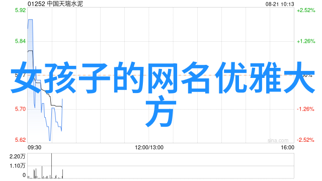 笑料横生奇葩昵称大全