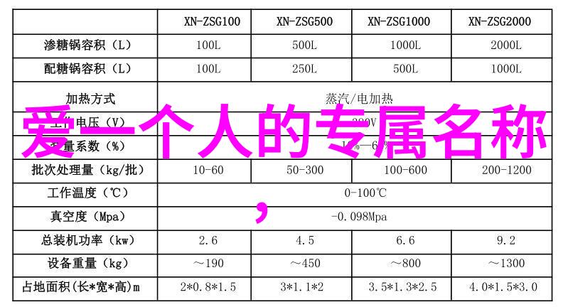 创意不限情侣QQ名称的艺术探索