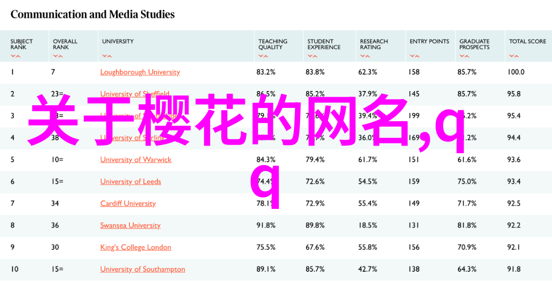 lol搞怪一点的id - 逆袭之路lol中那些搞怪而又神秘的玩家ID背后的故事