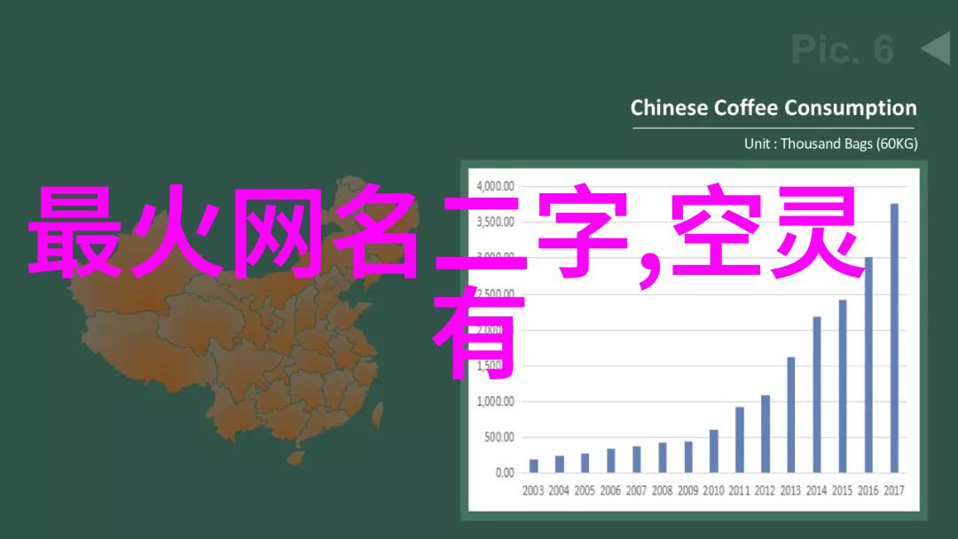 天然气锅炉运行优化节能与安全的双重奏鸣