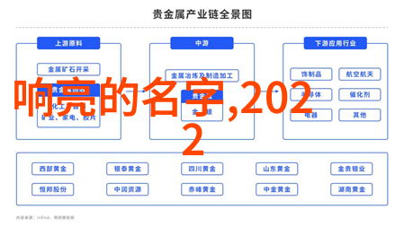 爱的微信名片创造一段情侣CP的故事