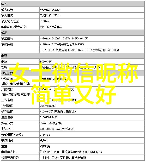 2023年最新花式符号设计复制粘贴便捷的创意文字装饰