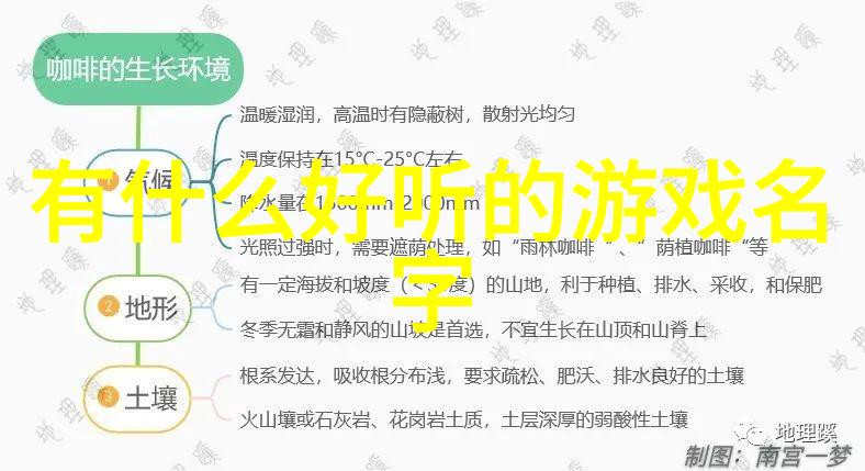 很菜很怂的吃鸡名字我是怎么给自己起了一个超级尴尬的吃鸡昵称