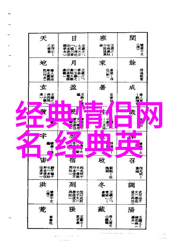 美丽英文名字推荐100个好听的女生英文名