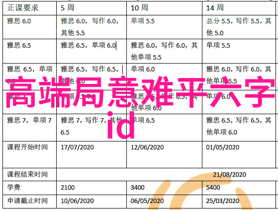 如何正确清洁和保养搪玻璃制品