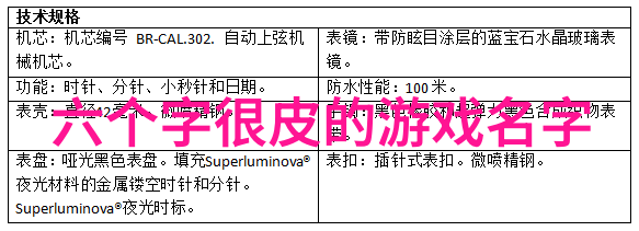 网名大作战揭秘那些能笑死人的搞笑称号