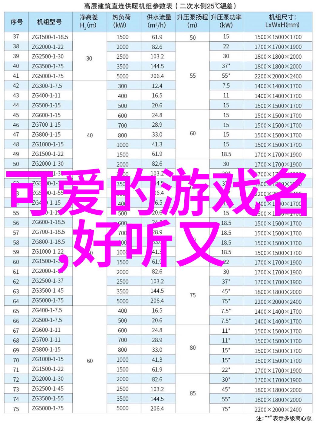 网络文化-七个字唯美网名大全灵动符号与情感表达