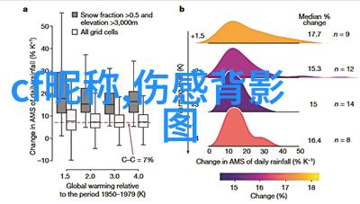 男生QQ昵称简短好听酷炫男孩网名