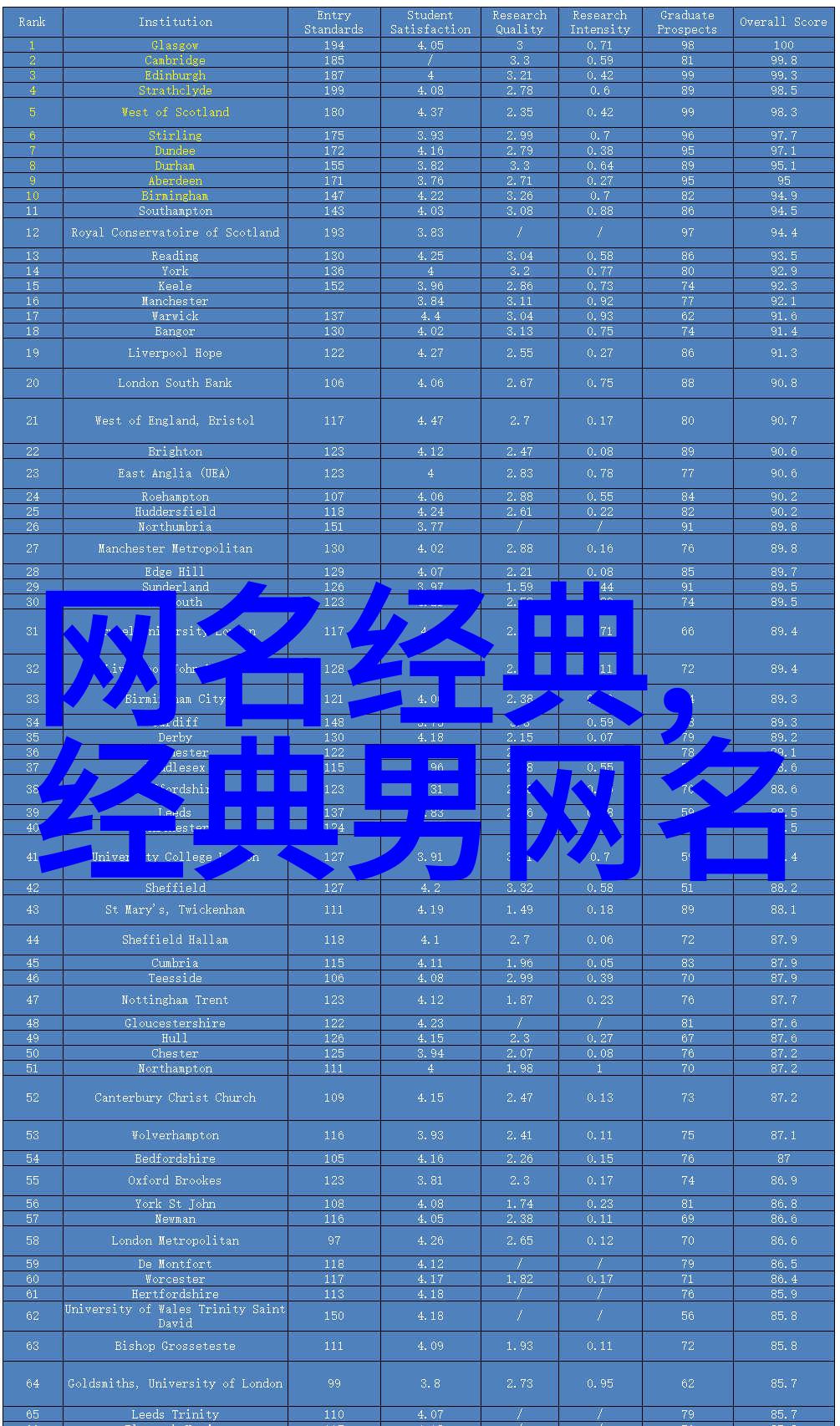 心里住着一个人的秘密日记