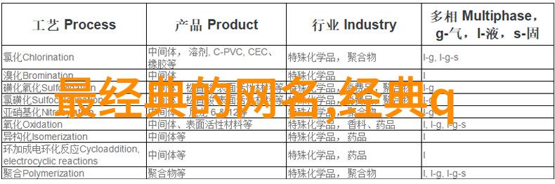 夜幕下的龙巢守望者